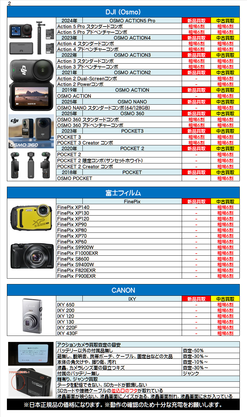 アクション・デジタルカメラ買取