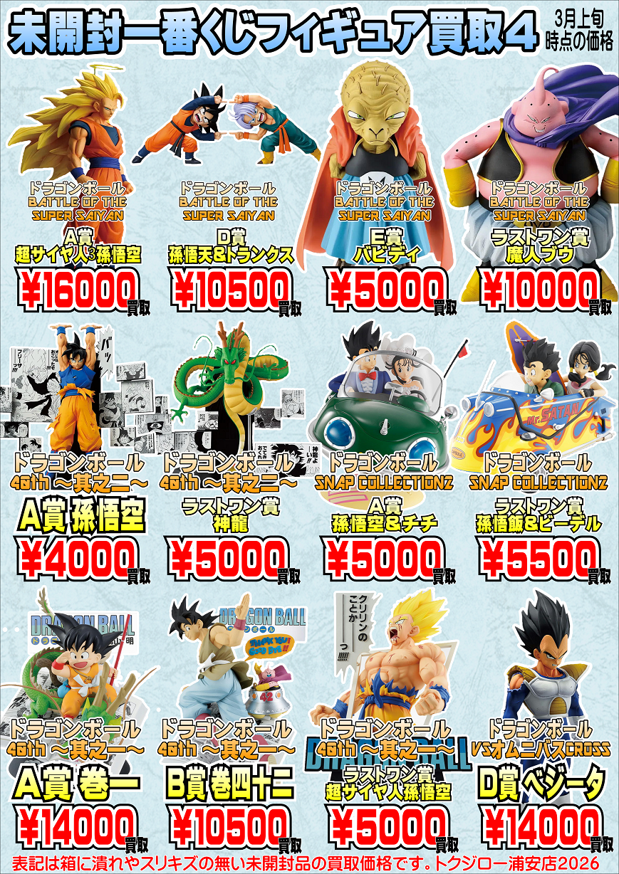 一番くじフィギュア買取プラスアップキャンペーン