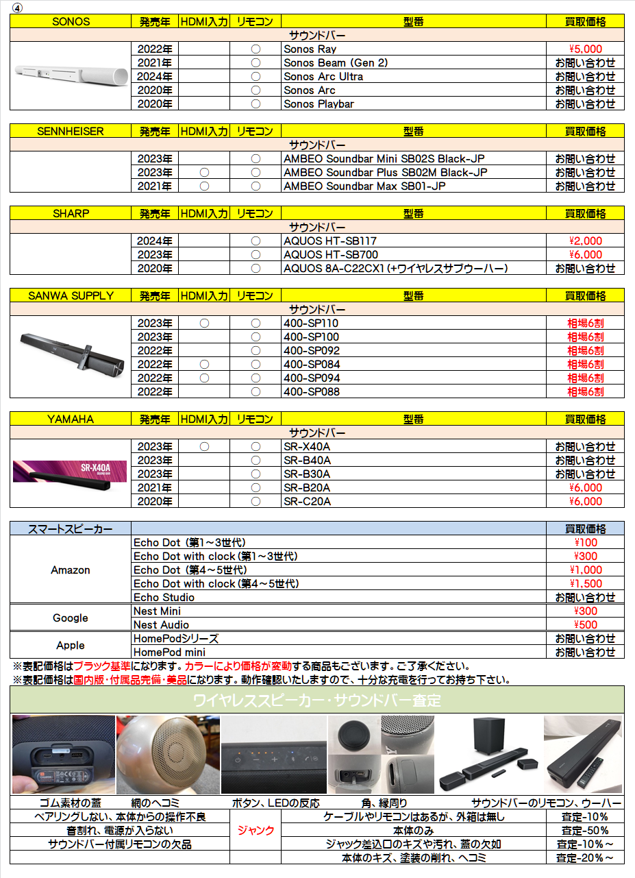 ワイヤレススピーカー・サウンドバー買取