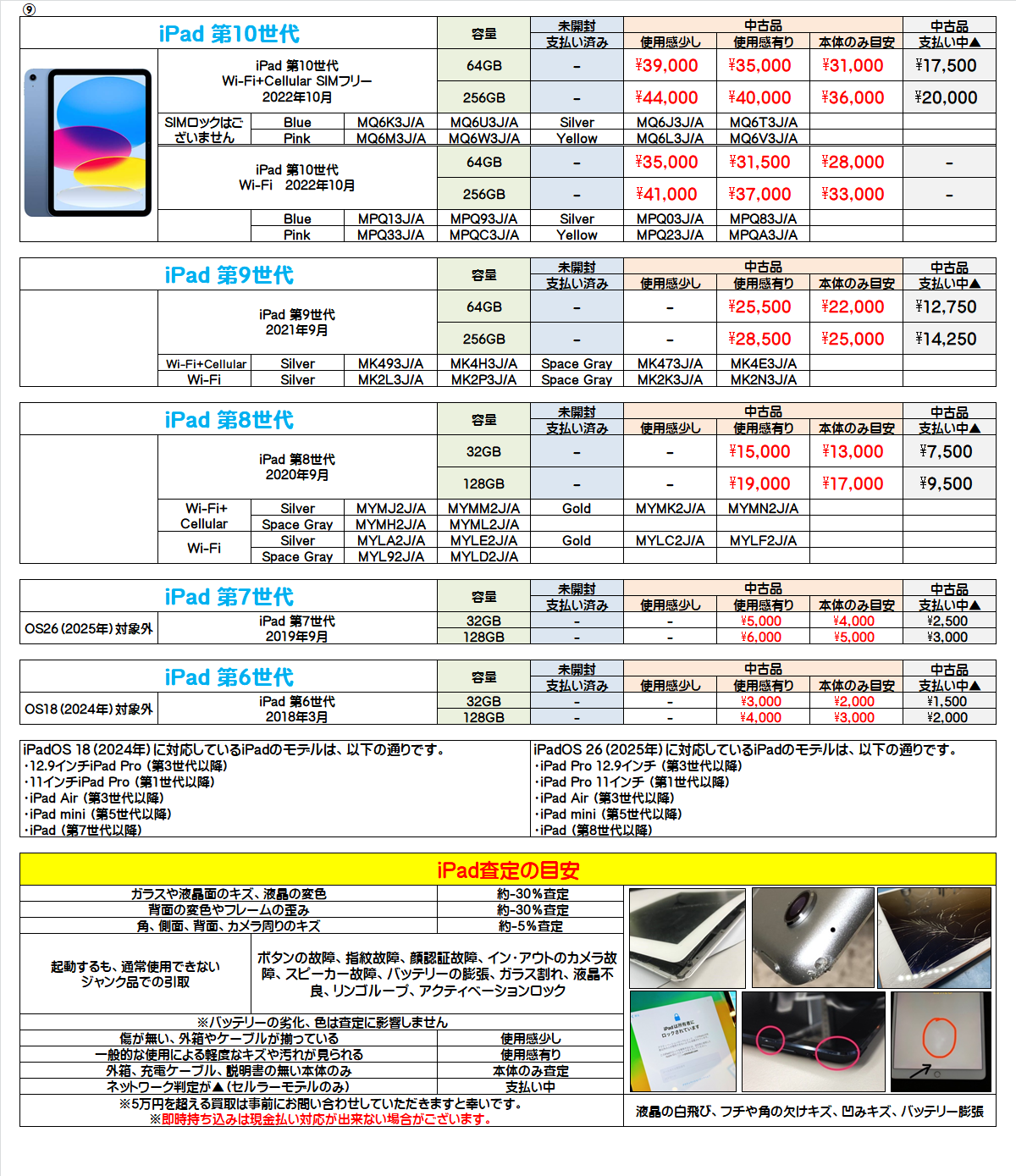 タブレット買取